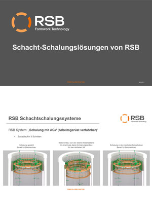 RSB Schacht-Schalungslösung